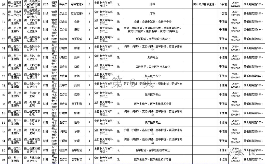 微山县人口数_微山县面积人口