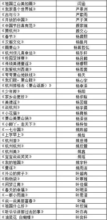 殷姓人口的数量_殷姓微信头像图片(3)