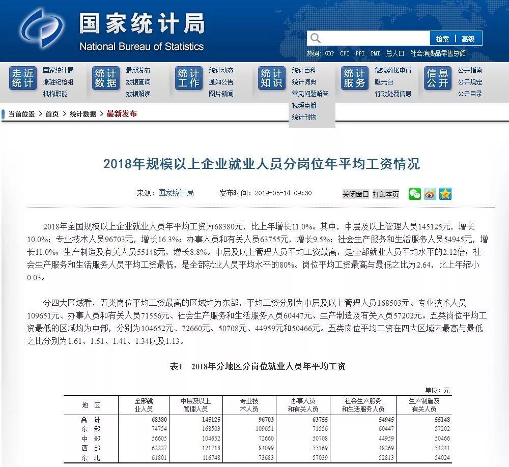 什么水平可以考注册会计师 1b9f3850d7c943b1969f631998bd73bd.jpeg
