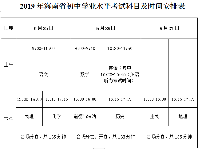 八年级人口数_八年级英语手抄报(2)