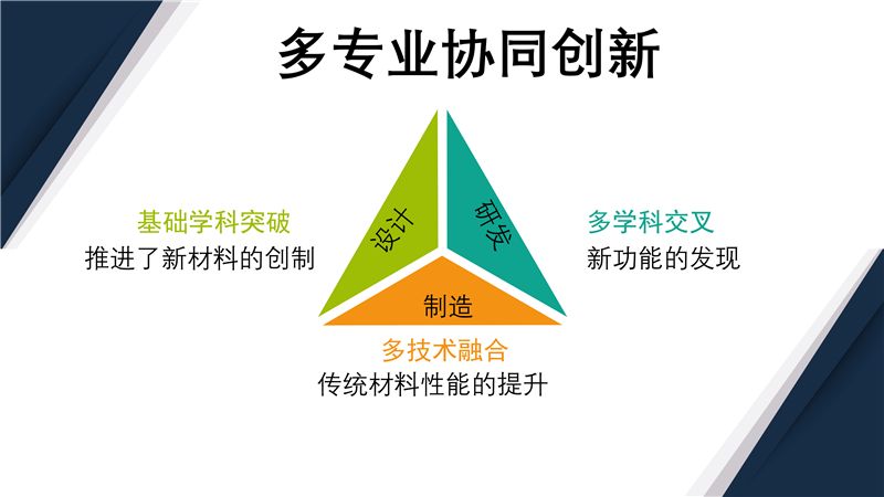 深蓝智库:新材料产业的创新链协同