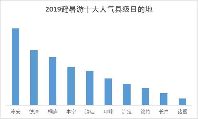兰州人均消费_兰州拉面图片(3)