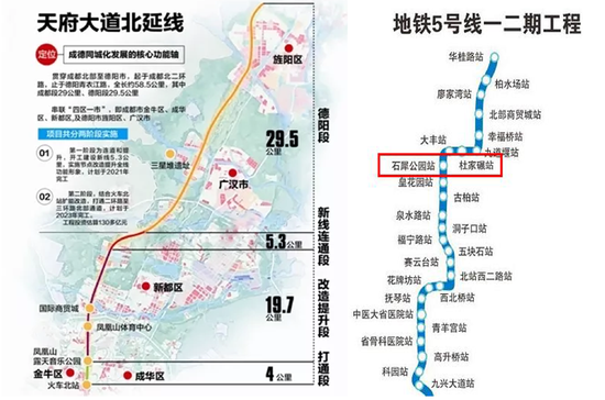 成都市多少人口2017_成都市人口动向图