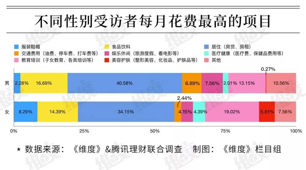 佛教人口是不是在缩减_佛教莲花图片(2)