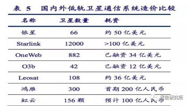 世界机械制造业GDP占比_中国制造业占gdp比重(2)