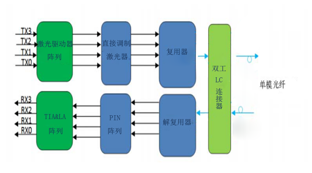 3226789e14c446048d10e95f6f6cec79.png