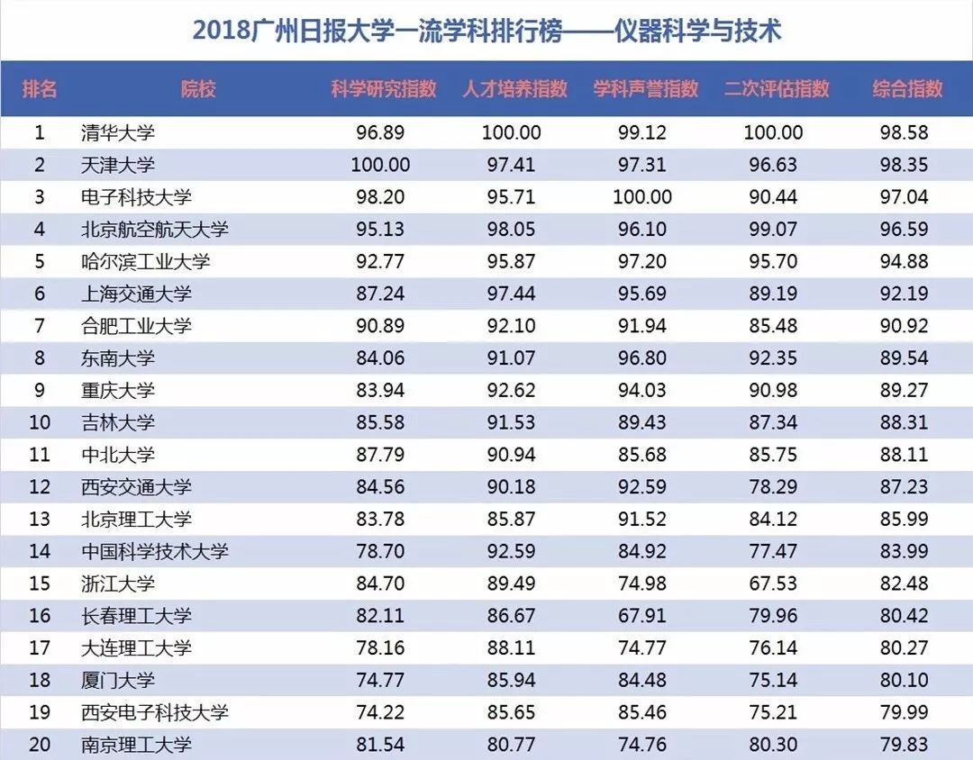 泰科招聘_大量招开机员工 五险一金 免费工作餐 广东泰科电子热门岗位火热招聘启动