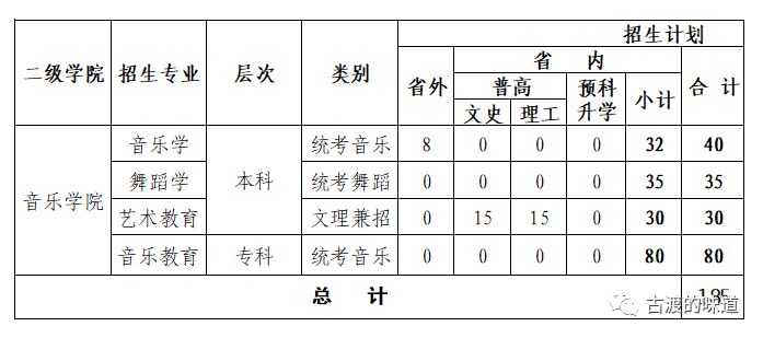 快闪简谱_儿歌简谱