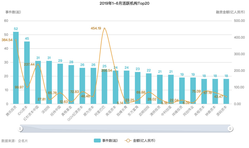 近五年服装行业GDP分析报告_2020年中国成人服装行业市场现状及发展前景分析 未来5年市场规模或将近2万亿元(3)