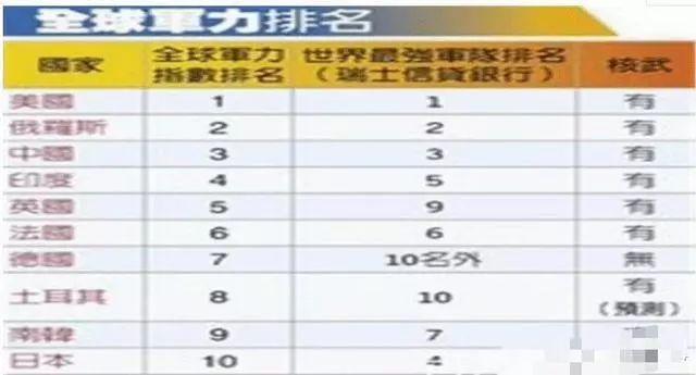 日本人口排名第几位_为什么到日本投资房产的中国人越来越多