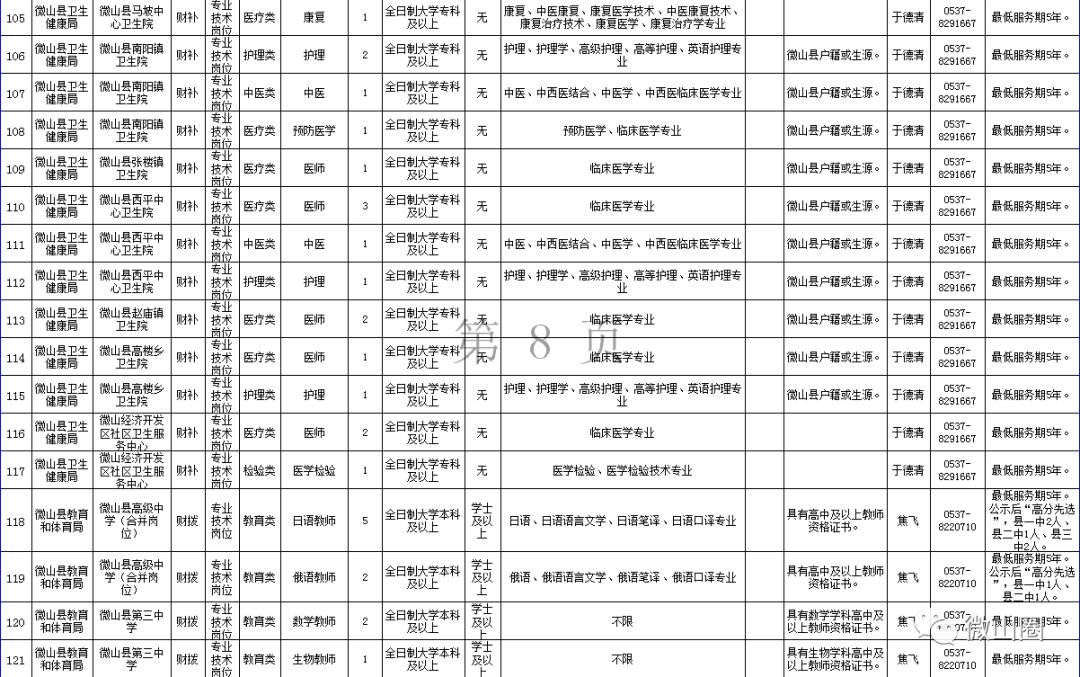 微山县人口数_微山县面积人口