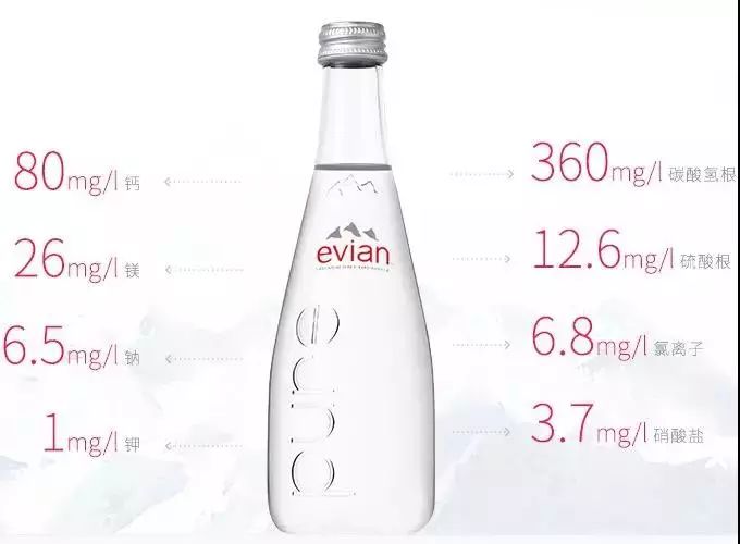 市面上的矿泉水 4f6b1d4fb44542f7873bcc9d85821cce.jpeg