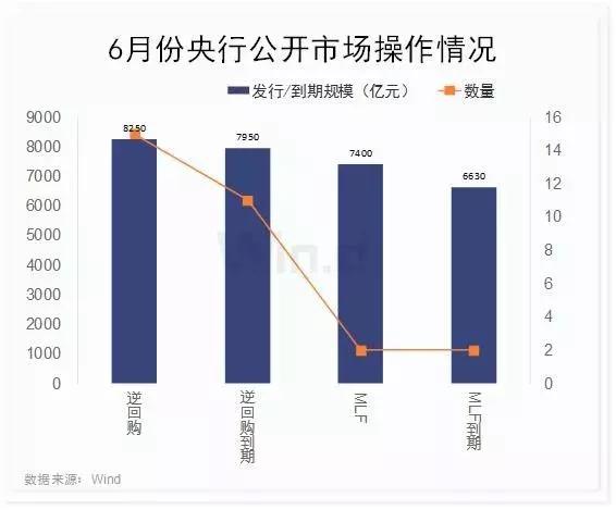 财政支出反映的是财政在GDP使用_财政支出 1 财政支出含义 财政支出就是国家对集中起来的财政资金进行分配和使用 2 财