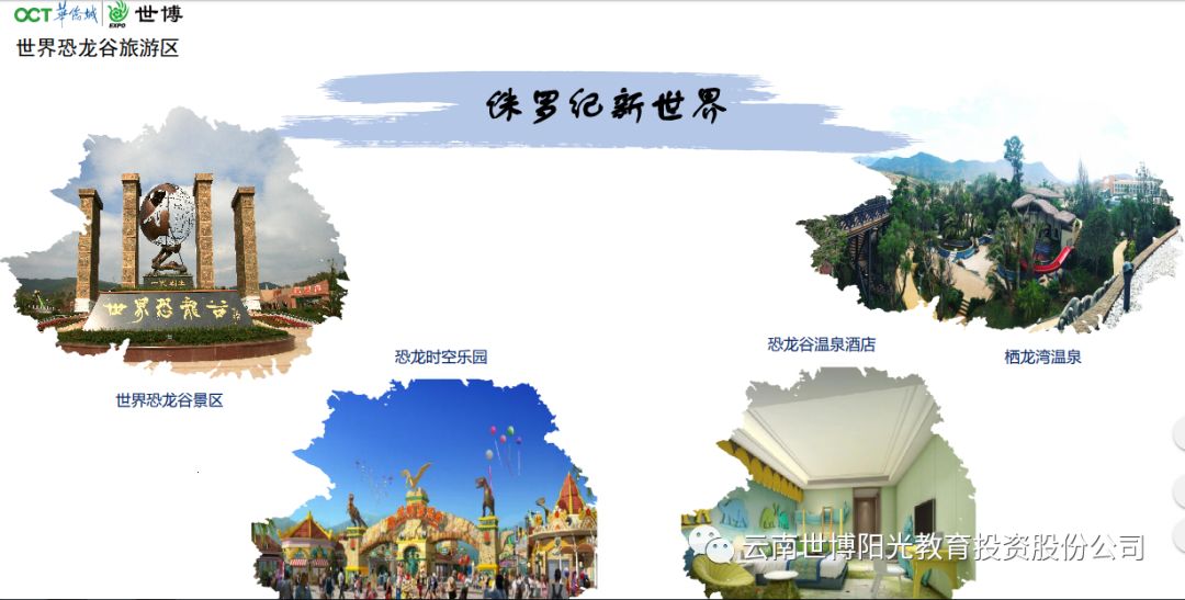 世博阳光携手世界恐龙谷带您的孩子走进一个真实侏罗纪乐园