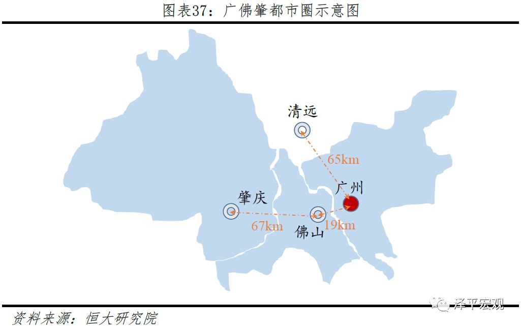 肇庆20190GDP_肇庆七星岩(3)