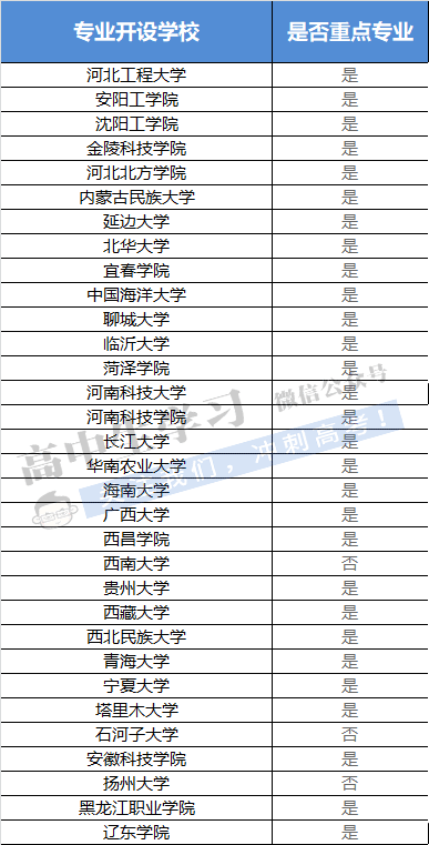 5115a5a1465041079ed50dc2aa9a7bb7.png