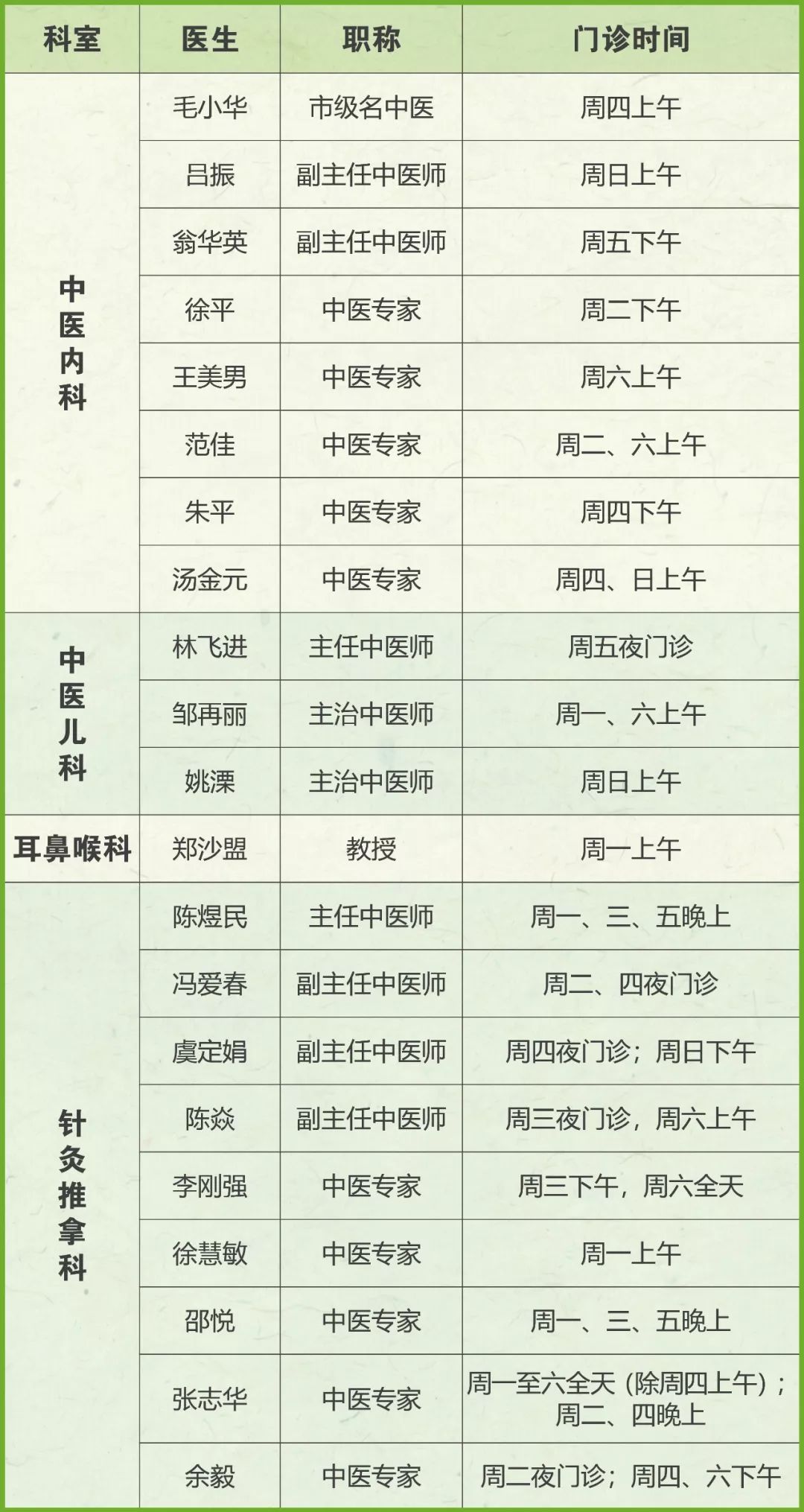 免挂号费冬病夏治体质辨识义诊周即将开始百余位专家号先预约先得