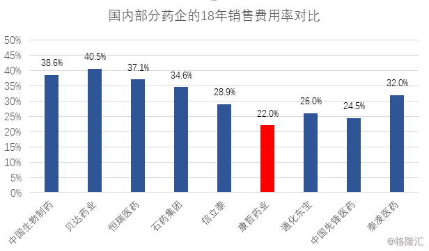 人均产出怎么算_珍珠米是怎么产出(2)