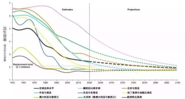 印度总人口_世界人口排名2016,中国人口总数13.7亿 印度13.1亿(2)