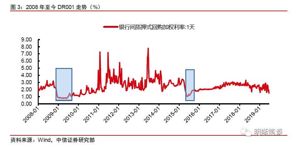 经济总量失衡_失衡的天平图片(2)