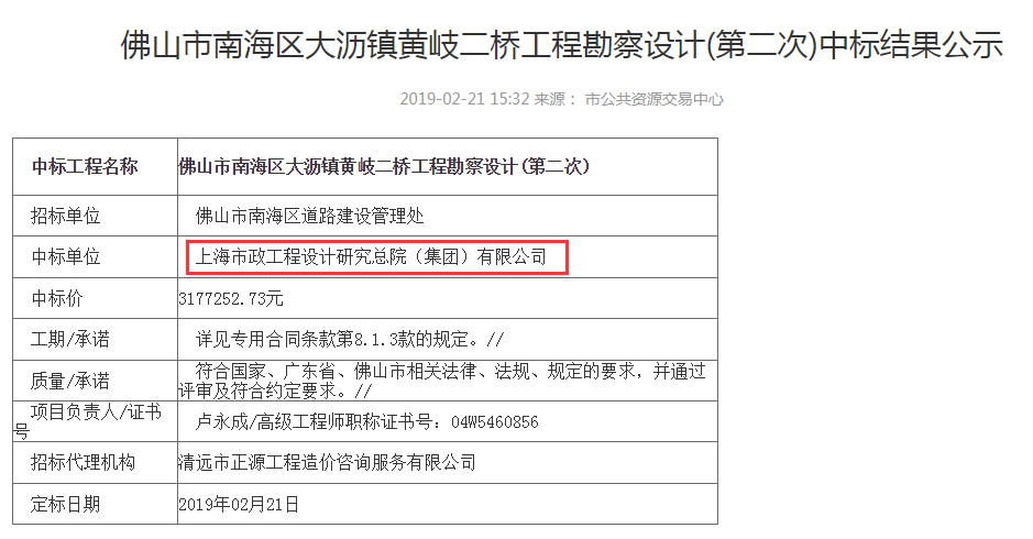 乐居有料:大沥黄岐二桥正进行初步设计工作 预计2020年上半年动工