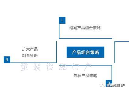 渠道费用一般多少 67c9e0747f644466aef5b2990399d125.jpeg