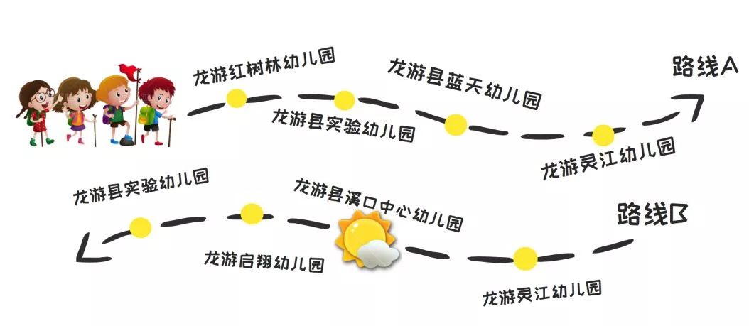 学前教育基本原理是什么课程_学前教育原理思维导图(3)