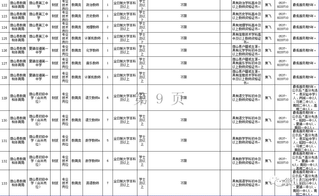 微山县多少人口_微山人的个人频道