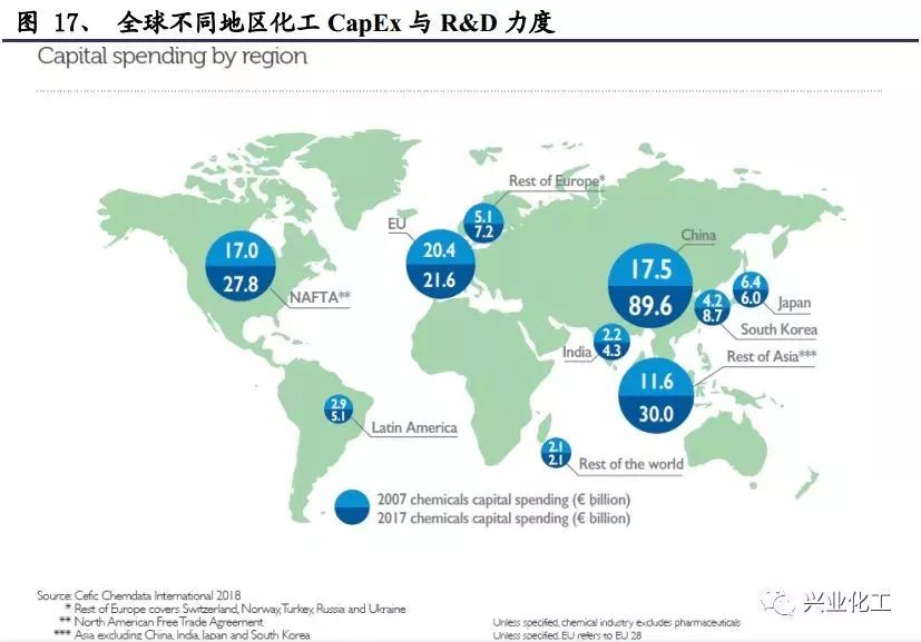 东南亚人口增长_中国人口增长图(3)