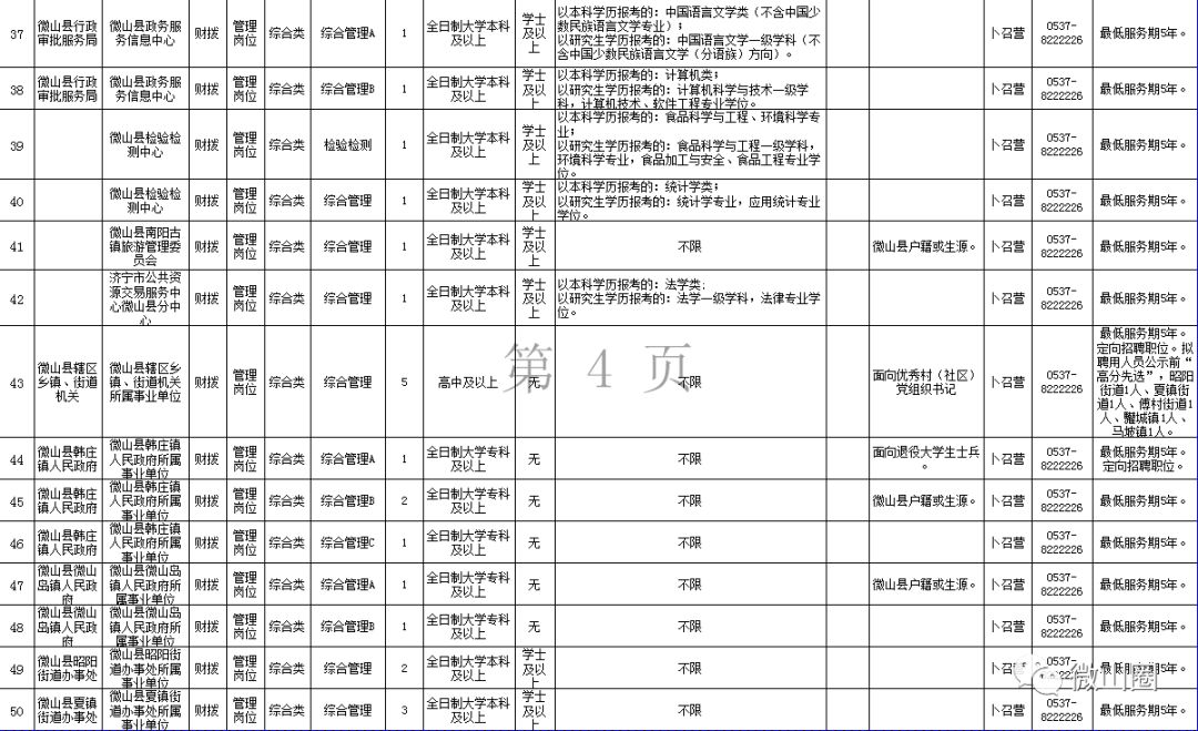 微山县人口数_微山县面积人口