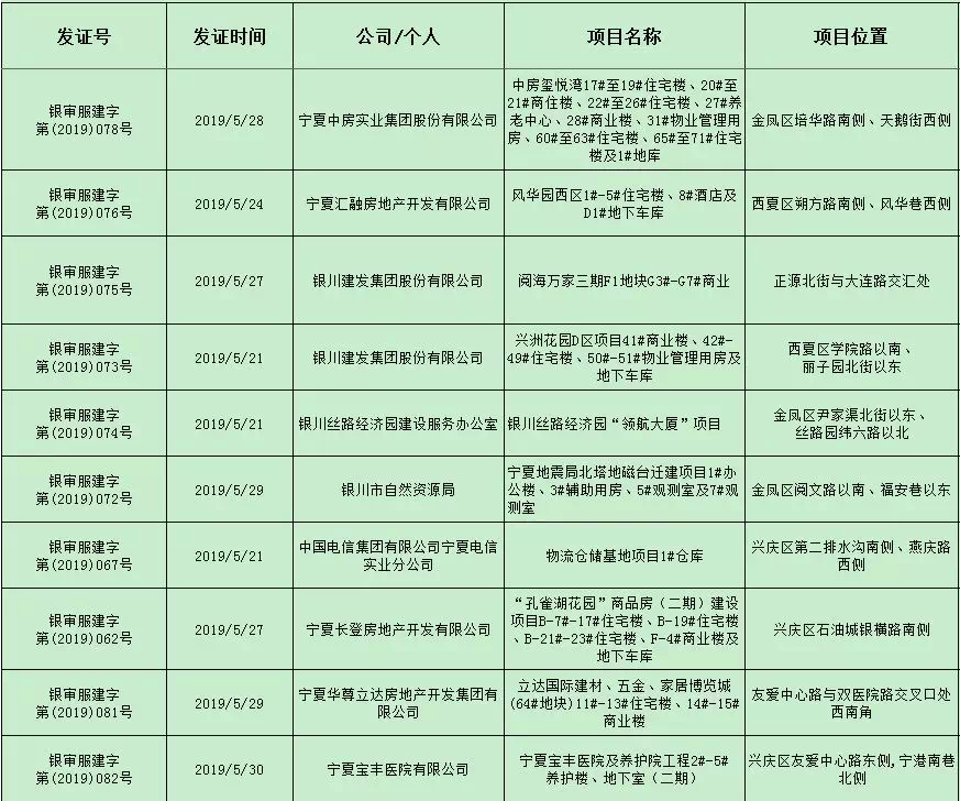 宝丰gdp_宝丰县 图片 互动百科(2)