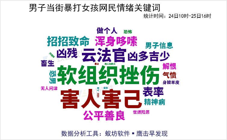 涉警网络舆情最新 81ab1e8369ec426e9ea93fd8cb370595.png