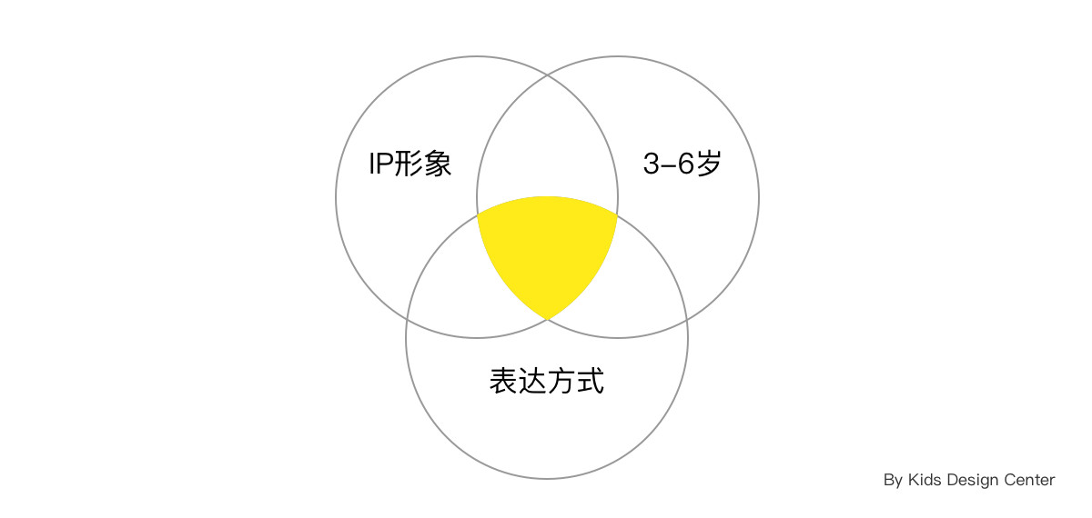 声音是如何产生的 其发声原理是什么(2)