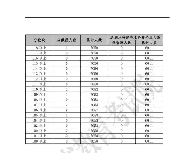 河源高中排名_河源忠信高中内部图(3)