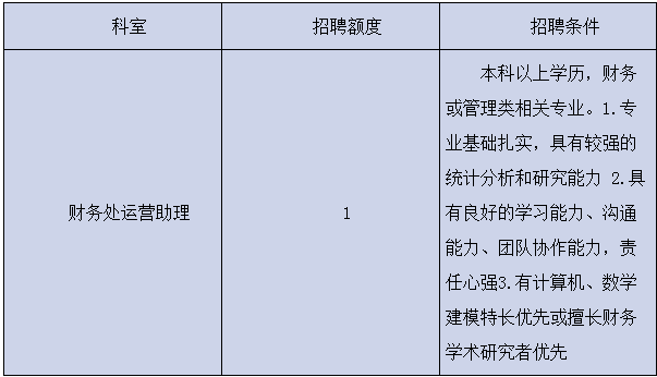 仁济医院招聘_青藏铁路报名第四天,偷偷告诉你,我知道怎么学公基了,嘘(3)