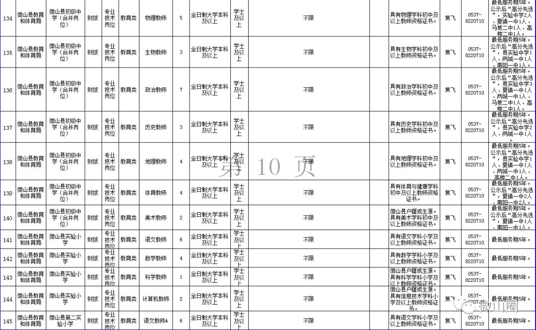 微山县多少人口_微山人的个人频道