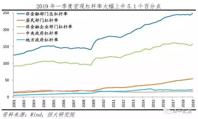 土地拍卖怎么计算GDP_干裂的土地图片(2)