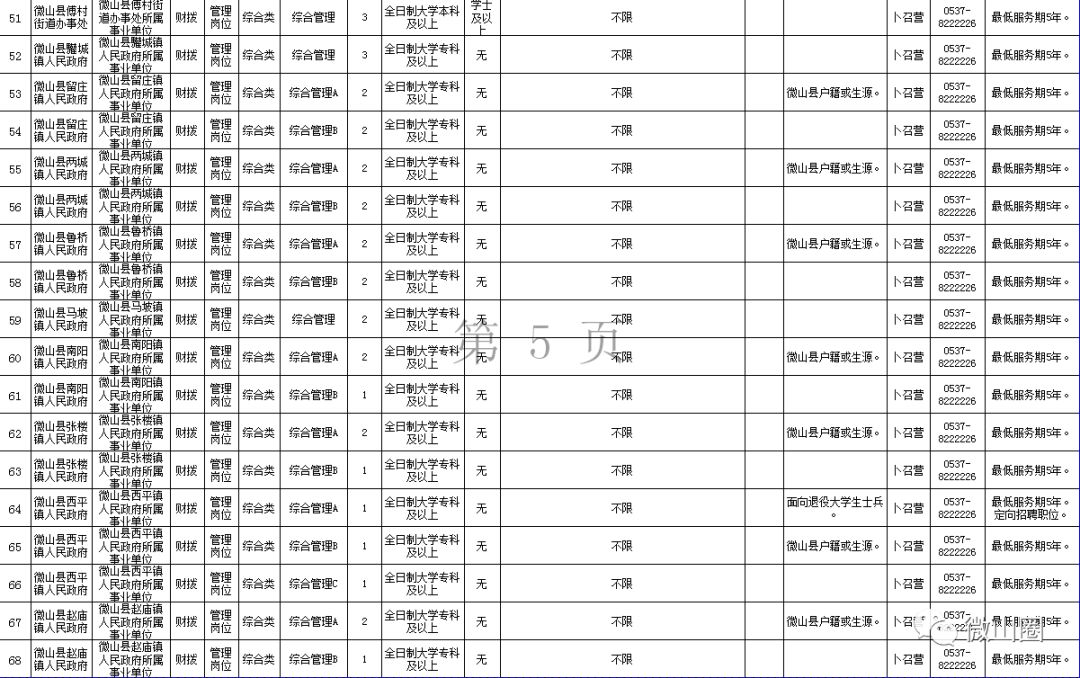 微山县人口数_微山县面积人口