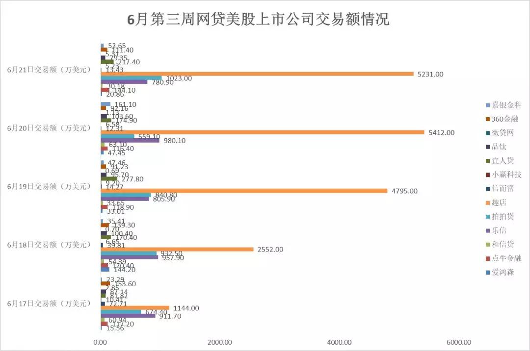 股票市值增加是否会导致gdp_仔细看,俄罗斯股票真的便宜么(3)