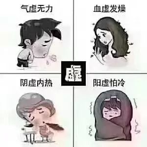 四大虚的症状总结: 阴虚内热;阳虚怕冷;血虚发燥;气虚无力.