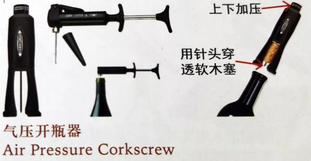 红酒开瓶器有几种类型 8f617f2d763f44cb9b052332db95f699.jpeg