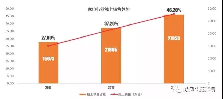 扶风人口_扶风县人民政府(2)