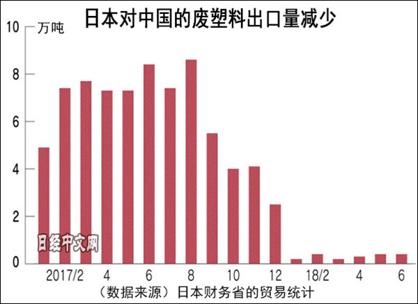 日本国家有多少人口