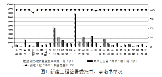 2019第一季度出生人口_出生人口