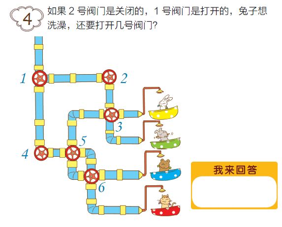 400道思维训练,每天做1-2题,今年