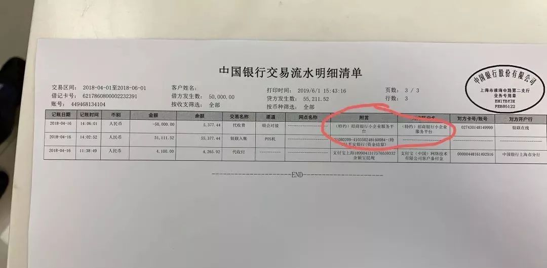 @安徽人,你的钱还好么?招商银行网贷平台倒了,14亿的理财风险敞口!