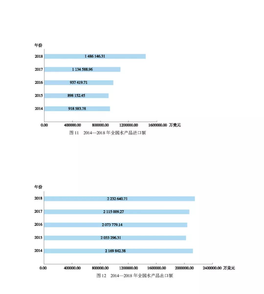 银川市统计年鉴1992年gdp_数据,经初步核算,前三季度 我国国 内生产总值 gdp