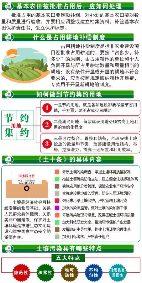 为切实提高全社会关注土地资源,严格保护耕地,节约集约用地的意识,本