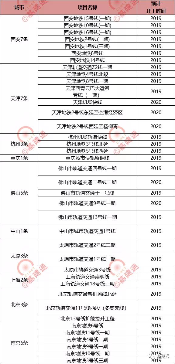 2020佛山市顺德区gdp_作为传统工业强市,佛山2020年GDP增速全省倒数第一(2)