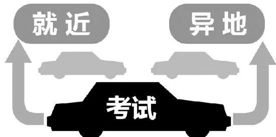 小型汽车科目二包括哪些内容 a4aafebb2b88430fa9b0684986694625.jpeg